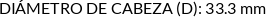 Atributos