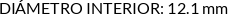 CI
