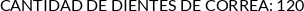 CI