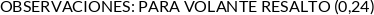 Atributos