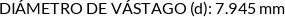 Atributos
