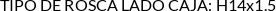 CI