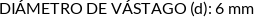 Atributos