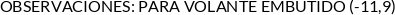 Atributos