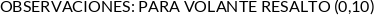 Atributos