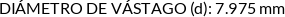 Atributos