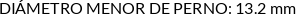 CI