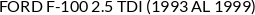 Aplicaciones