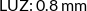 Attributes