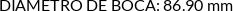 CI