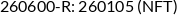 Atributos