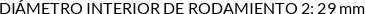 CI