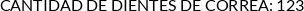 CI