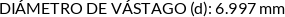 Atributos