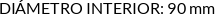 CI