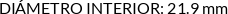 CI