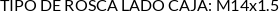 Attributes