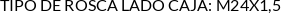 Attributes