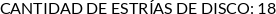 Attributes