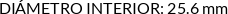 CI
