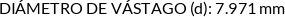 Atributos