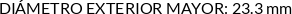 Atributos