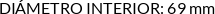 CI