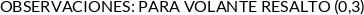 Atributos