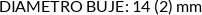 Atributos