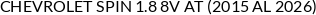 Aplicaciones