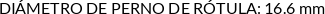 Atributos