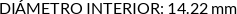 CI
