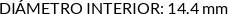 CI
