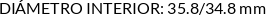 Atributos