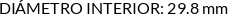 CI
