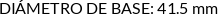 CI