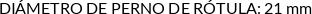 Atributos