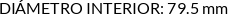 CI