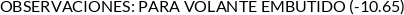 Atributos