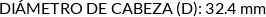 Atributos