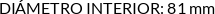 CI