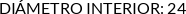 Attributes