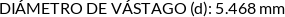 Atributos