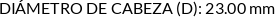 CI