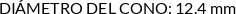 CI