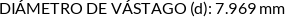 Atributos