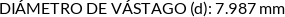 Atributos