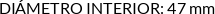 CI