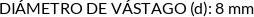 Atributos