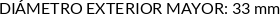 Atributos